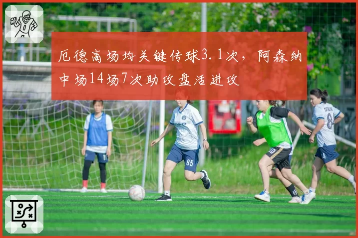 厄德高场均关键传球3.1次，阿森纳中场14场7次助攻盘活进攻